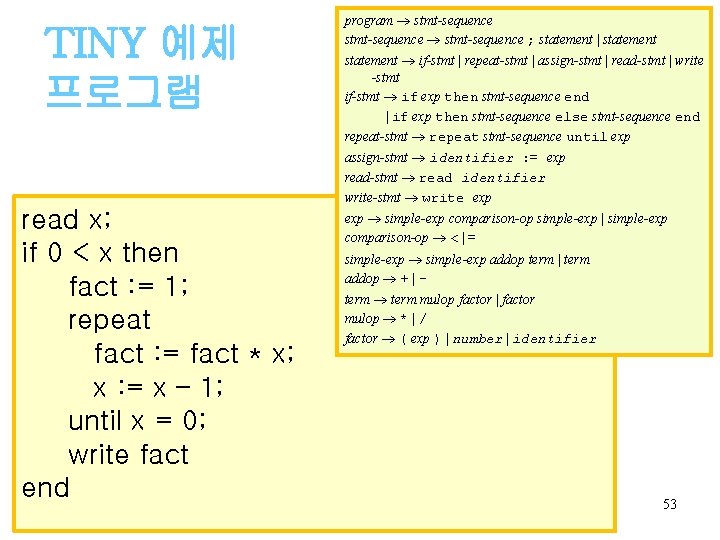 TINY 예제 프로그램 read x; if 0 < x then fact : = 1;