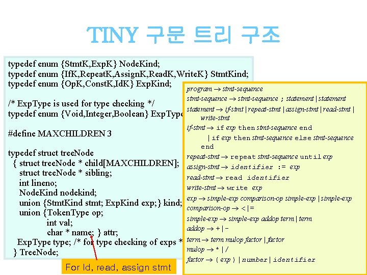 TINY 구문 트리 구조 typedef enum {Stmt. K, Exp. K} Node. Kind; typedef enum