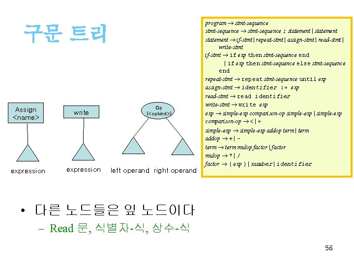 program stmt-sequence ; statement | statement 구문 트리 Assign <name> write Op (<opkind>) statement