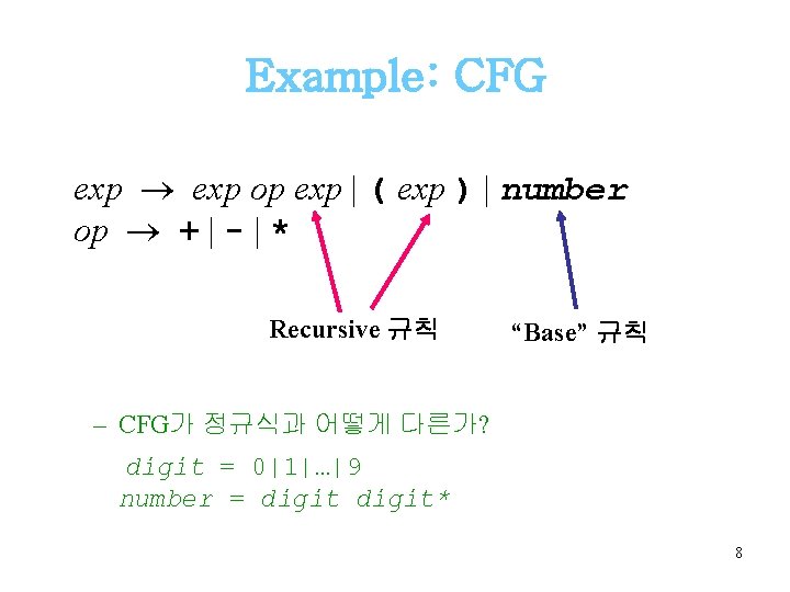 Example: CFG exp op exp | ( exp ) | number op + |