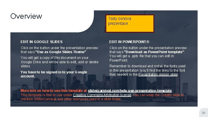 Overview Tady osnova prezentace EDIT IN GOOGLE SLIDES EDIT IN POWERPOINT® Click on the