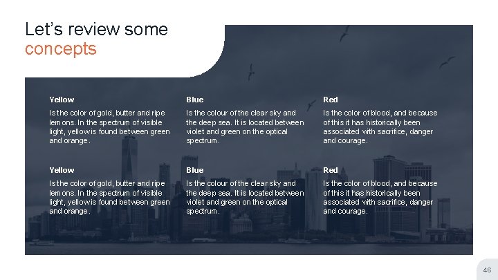 Let’s review some concepts Yellow Blue Red Is the color of gold, butter and