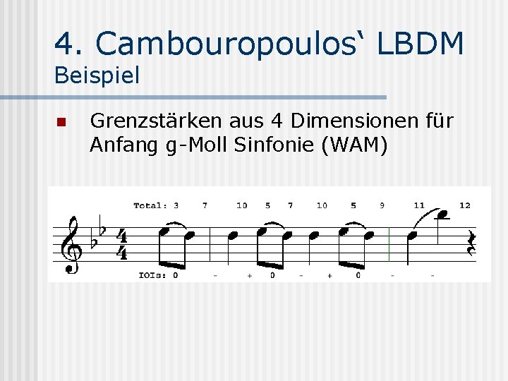 4. Cambouropoulos‘ LBDM Beispiel n Grenzstärken aus 4 Dimensionen für Anfang g-Moll Sinfonie (WAM)
