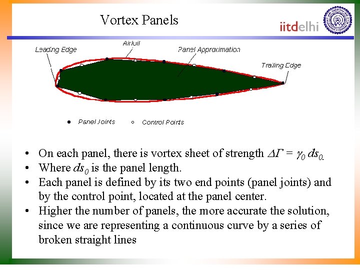 Vortex Panels • On each panel, there is vortex sheet of strength DG =