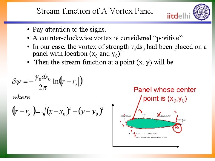 Stream function of A Vortex Panel • Pay attention to the signs. • A
