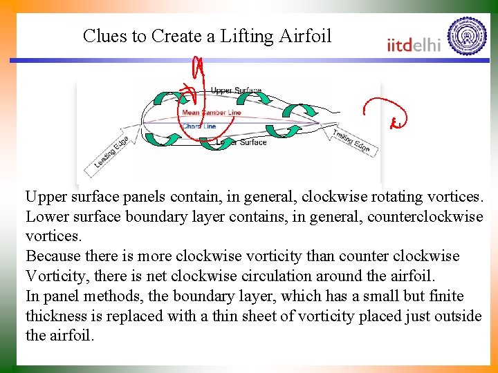 Clues to Create a Lifting Airfoil Upper surface panels contain, in general, clockwise rotating