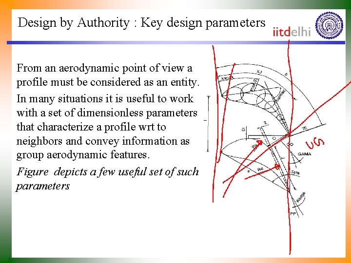 Design by Authority : Key design parameters • From an aerodynamic point of view