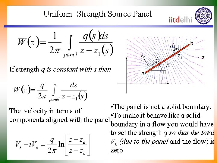 Uniform Strength Source Panel If strength q is constant with s then • The