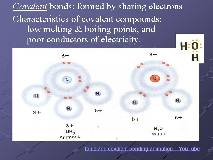 Chemical Bonding Compounds Molecule a particle made up