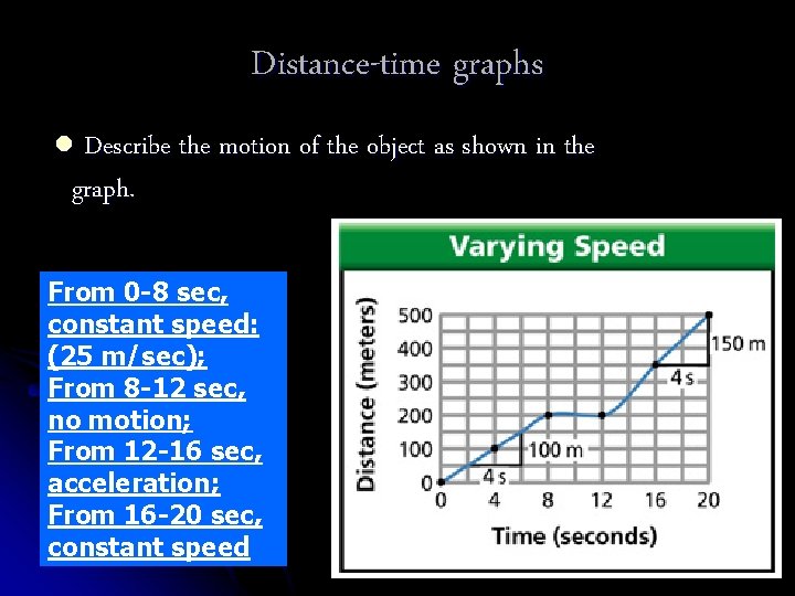Distance-time graphs l Describe the motion of the object as shown in the graph.
