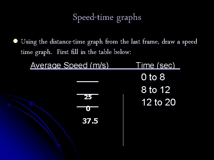Speed-time graphs l Using the distance-time graph from the last frame, draw a speed