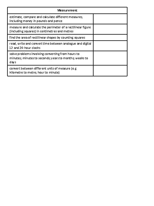 Measurement estimate, compare and calculate different measures, including money in pounds and pence measure