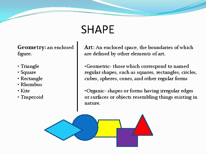 SHAPE Geometry: an enclosed Art: An enclosed space, the boundaries of which • Triangle