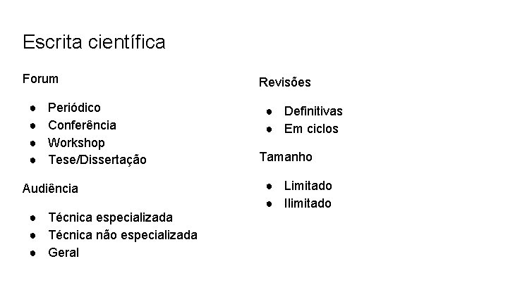 Escrita científica Forum ● ● Periódico Conferência Workshop Tese/Dissertação Audiência ● Técnica especializada ●