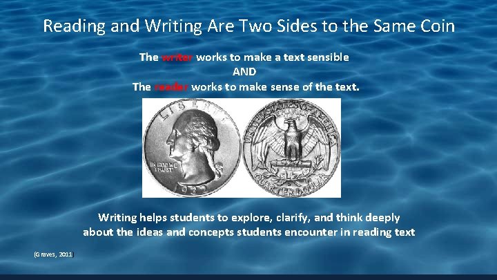 Reading and Writing Are Two Sides to the Same Coin The writer works to