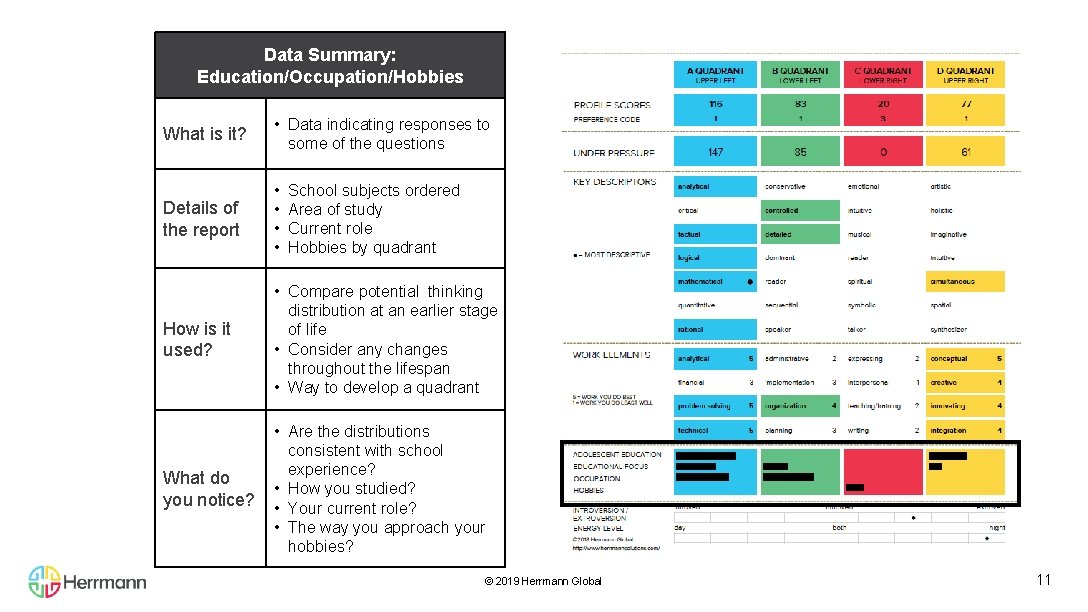 Data Summary: Education/Occupation/Hobbies What is it? • Data indicating responses to some of the