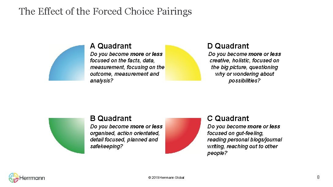 The Effect of the Forced Choice Pairings A Quadrant Do you become more or