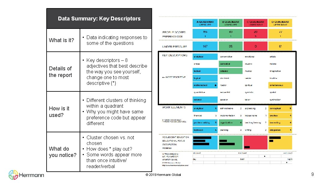 Data Summary: Key Descriptors What is it? • Data indicating responses to some of