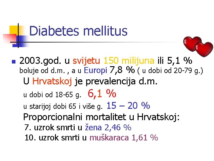 Diabetes mellitus n 2003. god. u svijetu 150 milijuna ili 5, 1 % boluje