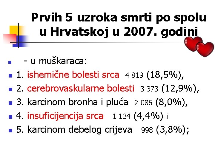 Prvih 5 uzroka smrti po spolu u Hrvatskoj u 2007. godini n n n