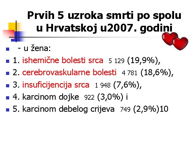 Prvih 5 uzroka smrti po spolu u Hrvatskoj u 2007. godini n n n