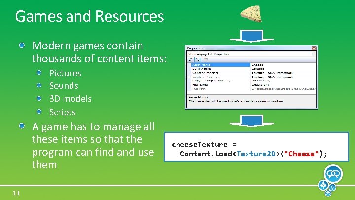 Games and Resources Modern games contain thousands of content items: Pictures Sounds 3 D