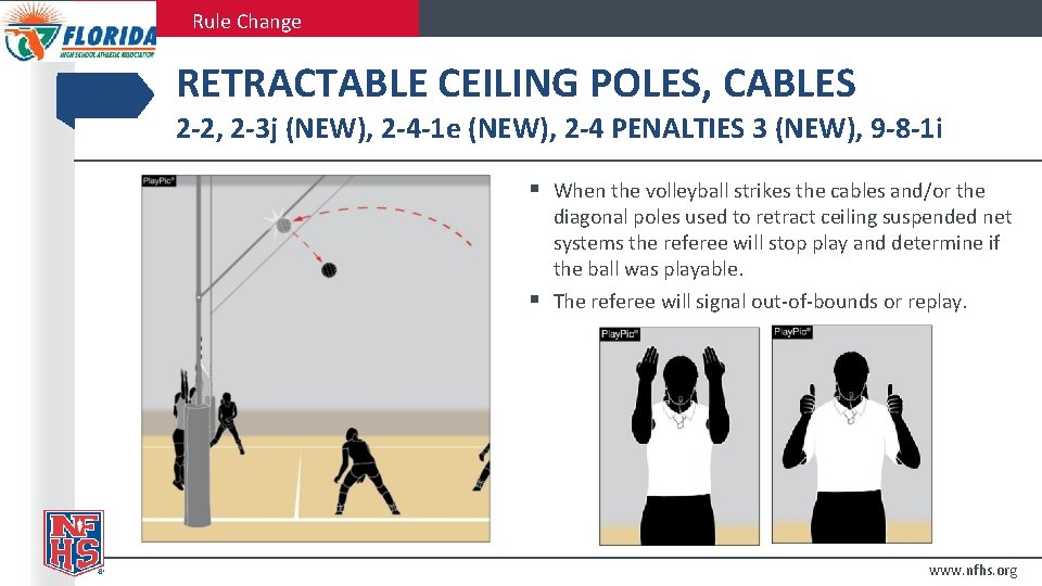 Rule Change RETRACTABLE CEILING POLES, CABLES 2 -2, 2 -3 j (NEW), 2 -4