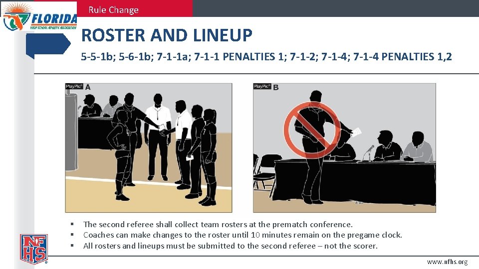 Rule Change ROSTER AND LINEUP 5 -5 -1 b; 5 -6 -1 b; 7