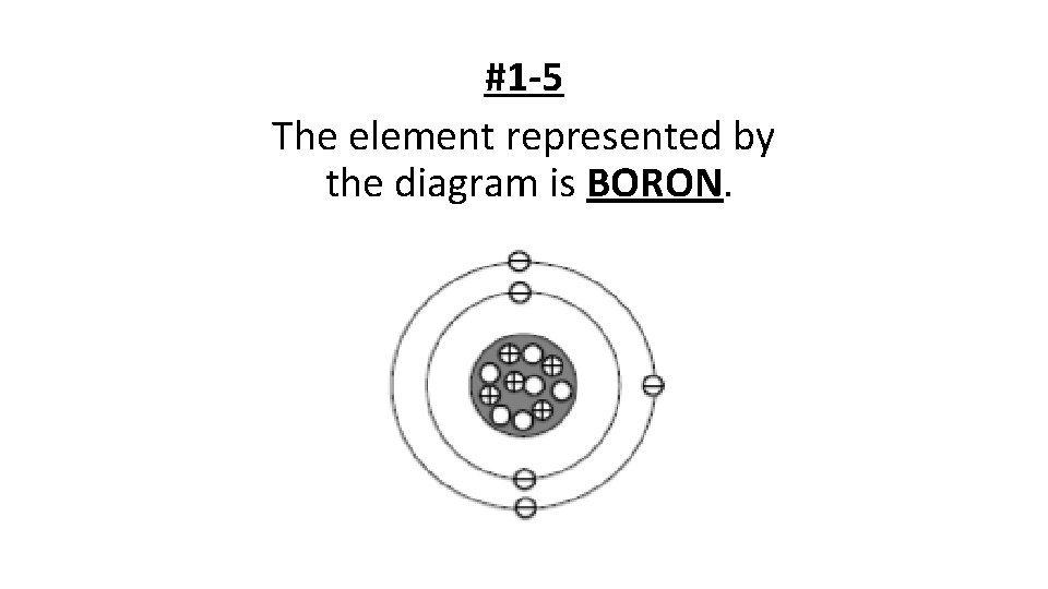 #1 -5 The element represented by the diagram is BORON. 