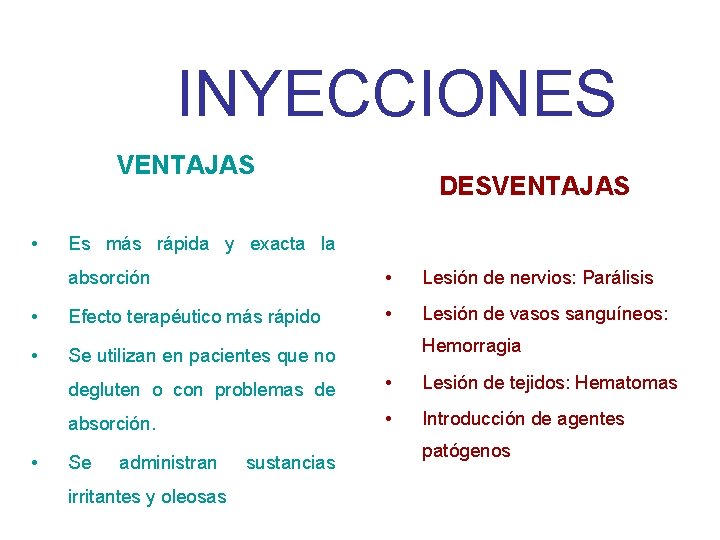 INYECCIONES VENTAJAS • DESVENTAJAS Es más rápida y exacta la absorción • Lesión de