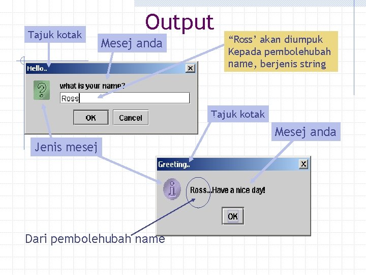 Tajuk kotak Output Mesej anda “Ross’ akan diumpuk Kepada pembolehubah name, berjenis string Tajuk Tajuk kotak Output Mesej anda “Ross’ akan diumpuk Kepada pembolehubah name, berjenis string Tajuk