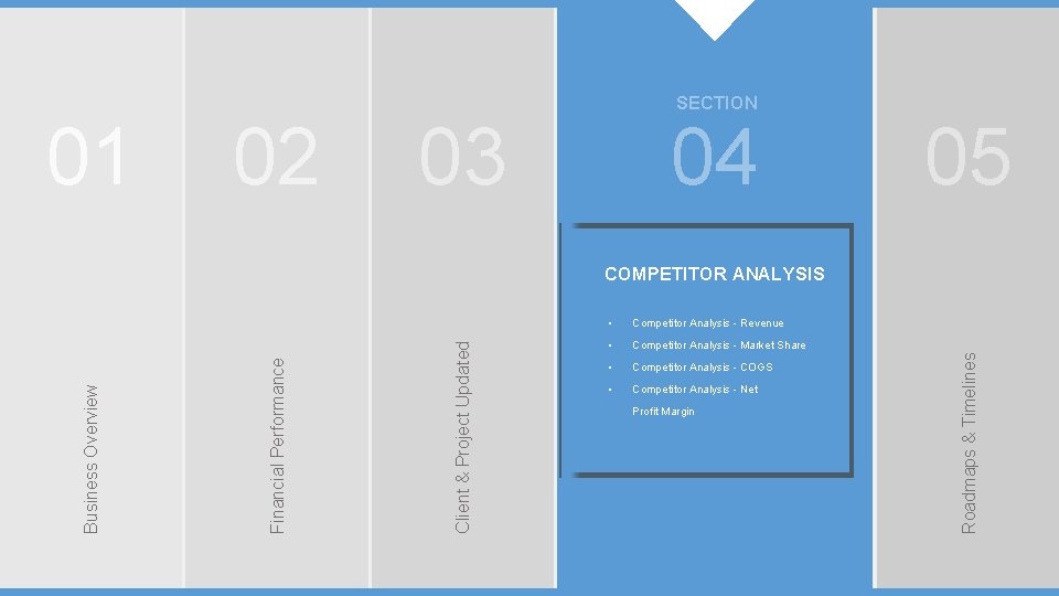 01 02 SECTION 03 04 05 • Competitor Analysis - Revenue • Competitor Analysis