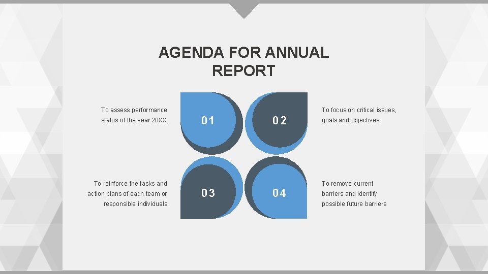 AGENDA FOR ANNUAL REPORT To assess performance status of the year 20 XX. To