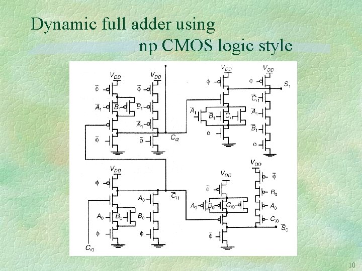 Dynamic full adder using np CMOS logic style 10 