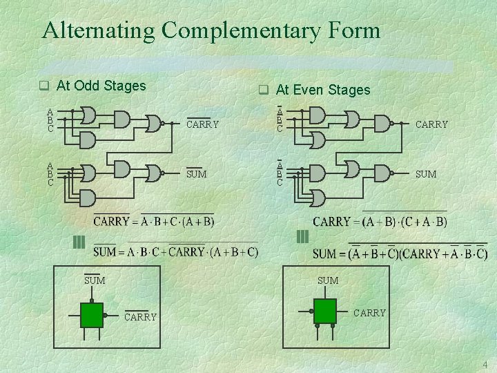 Alternating Complementary Form q At Odd Stages A B C SUM q At Even