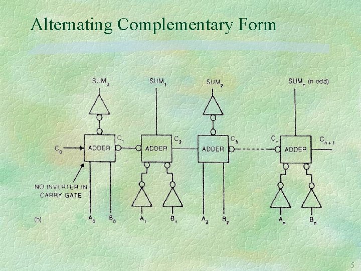 Alternating Complementary Form 5 