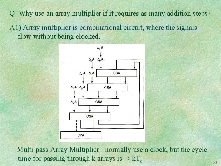 Q. Why use an array multiplier if it requires as many addition steps? A