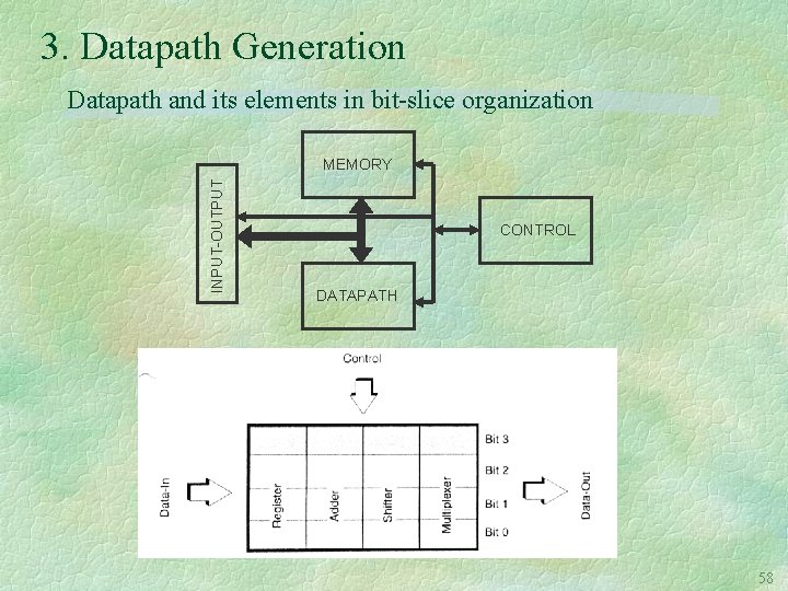 3. Datapath Generation Datapath and its elements in bit-slice organization INPUT-OUTPUT MEMORY CONTROL DATAPATH