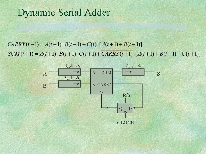Dynamic Serial Adder A A SUM B B CARRY C S R/S Q D