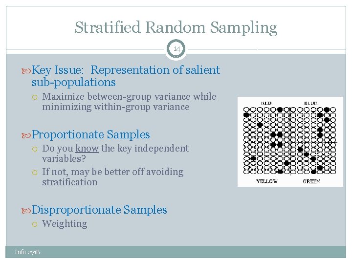 Stratified Random Sampling 14 Key Issue: Representation of salient sub-populations Maximize between-group variance while