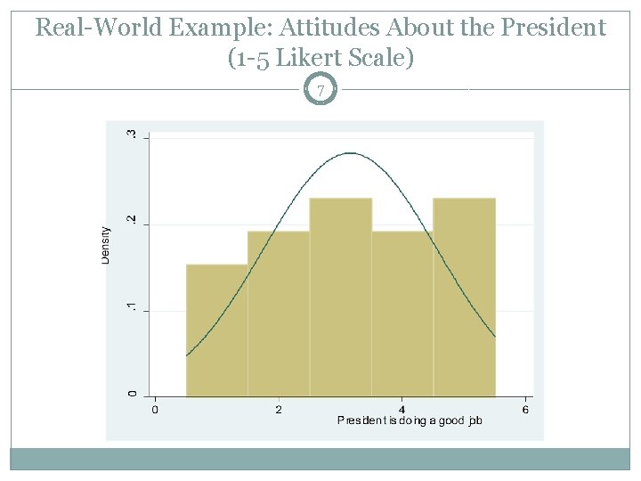 Real-World Example: Attitudes About the President (1 -5 Likert Scale) 7 