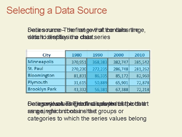 Selecting a Data Source Series Data source name –The thefirst range rowthat of the