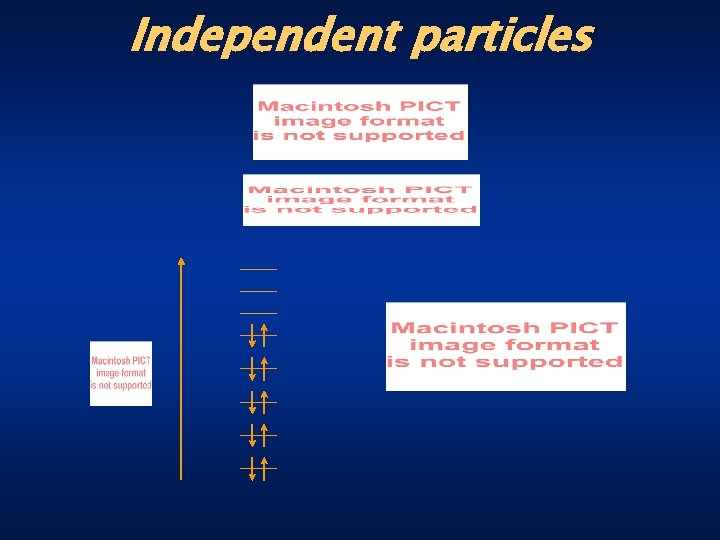 Independent particles 