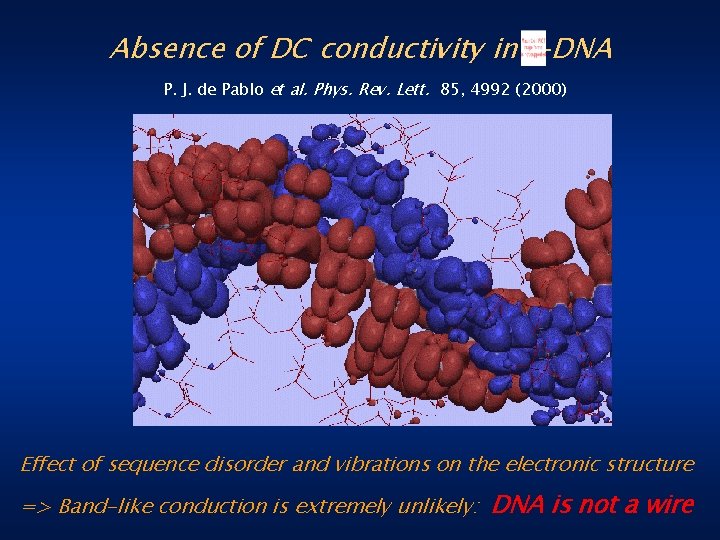 Absence of DC conductivity in -DNA P. J. de Pablo et al. Phys. Rev.