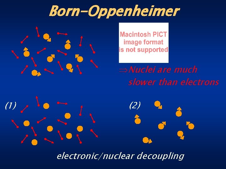 Born-Oppenheimer ÞNuclei are much slower than electrons (1) (2) electronic/nuclear decoupling 