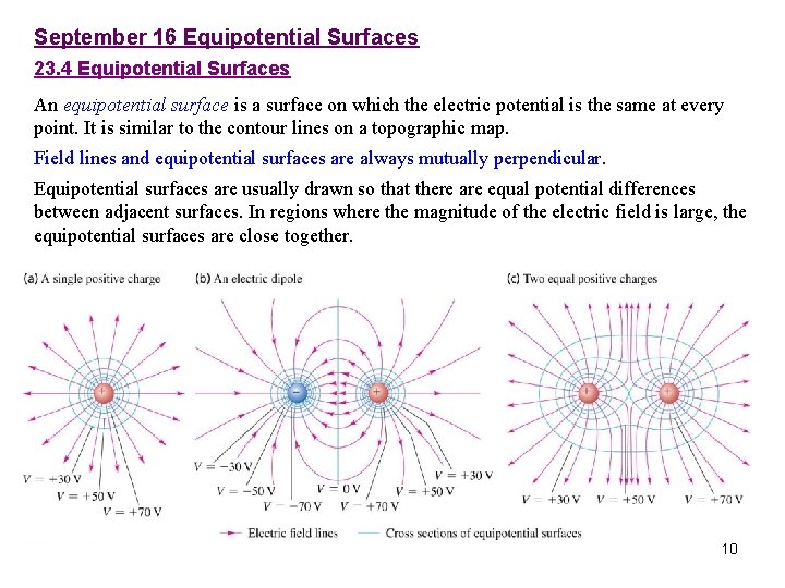 September 16 Equipotential Surfaces 23. 4 Equipotential Surfaces An equipotential surface is a surface