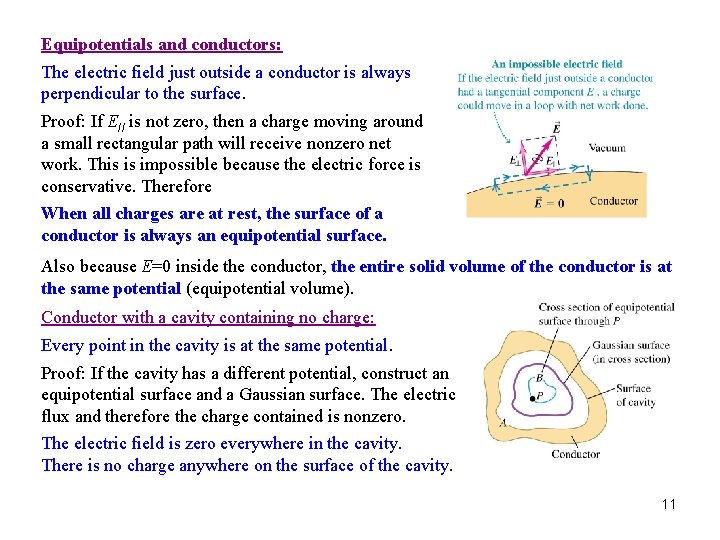 Equipotentials and conductors: The electric field just outside a conductor is always perpendicular to