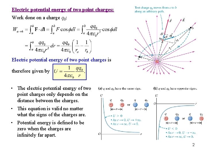 Electric potential energy of two point charges: Work done on a charge q 0: