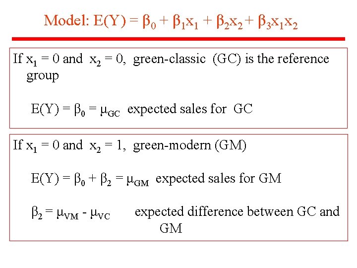 Model: E(Y) = β 0 + β 1 x 1 + β 2 x