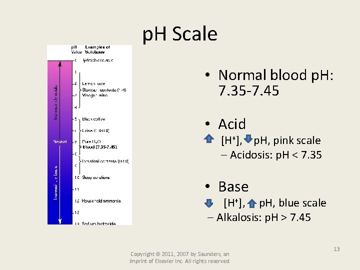 p. H Scale • Normal blood p. H: 7. 35 -7. 45 • Acid